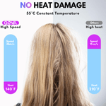 Ingrijire personala si Cosmetice - Aparate & accesorii ingrijire personala - Hair styling - Uscatoare de par - Uscator de Par Profesional, FeonIonic 1600W, Qova®, Ultra-Puternic cu Motor 110.000 RPM, Display LCD Inteligent,Negru - Infinity.ro