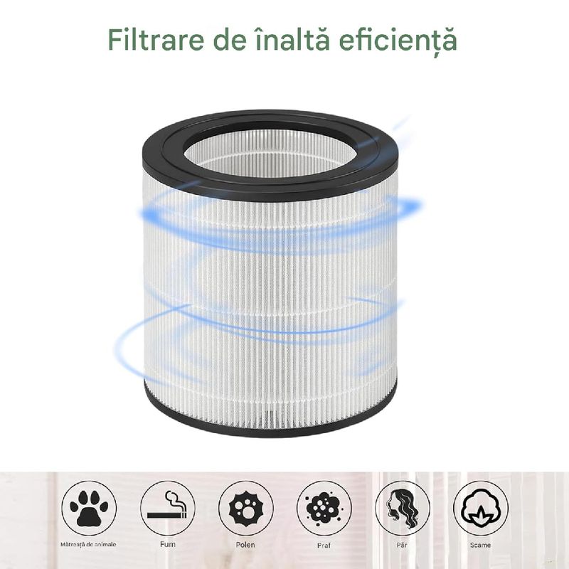 Electronice si Electrocasnice - Ingrijirea locuintei - Accesorii aparate pentru ingrijirea locuintei - Filtru PAA-home compatibil cu Philips Seria 600 AC0650 AC0651 FY0611/30, filtrare HEPA aer curat - Infinity.ro