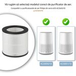 Electronice si Electrocasnice - Ingrijirea locuintei - Accesorii aparate pentru ingrijirea locuintei - Filtru PAA-home compatibil cu Philips Seria 600 AC0650 AC0651 FY0611/30, filtrare HEPA aer curat - Infinity.ro