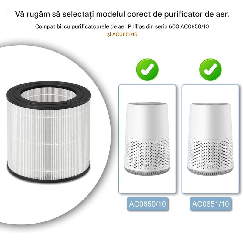 Electronice si Electrocasnice - Ingrijirea locuintei - Accesorii aparate pentru ingrijirea locuintei - Filtru PAA-home compatibil cu Philips Seria 600 AC0650 AC0651 FY0611/30, filtrare HEPA aer curat - Infinity.ro