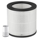 Electronice si Electrocasnice - Ingrijirea locuintei - Accesorii aparate pentru ingrijirea locuintei - Filtru PAA-home compatibil cu Philips Seria 600 AC0650 AC0651 FY0611/30, filtrare HEPA aer curat - Infinity.ro