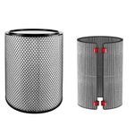 Electronice si Electrocasnice - Ingrijirea locuintei - Accesorii aparate pentru ingrijirea locuintei - Set filtre PAA-home compatibile cu Dyson BP03 BP04 BP06 Big Quiet, filtrare HEPA H13 si carbon activ aer curat - Infinity.ro