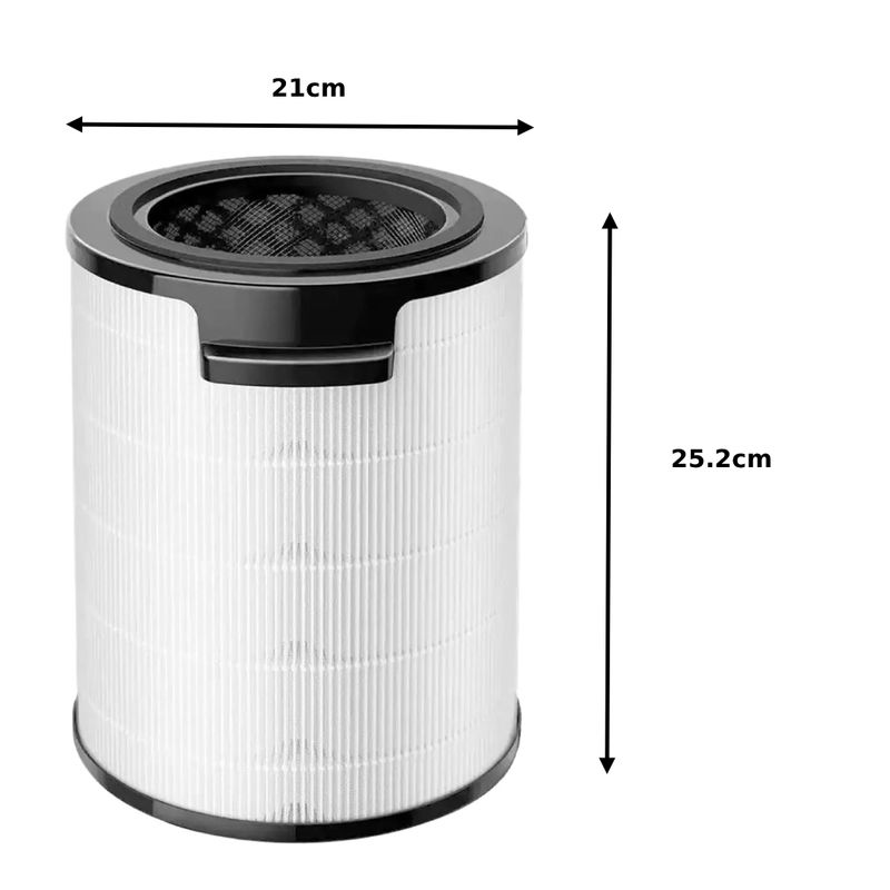 Electronice si Electrocasnice - Ingrijirea locuintei - Accesorii aparate pentru ingrijirea locuintei - Filtru PAA-home compatibil cu Philips AMF865 AMF867 AMF870 AMF872 AMF765 FYM860, filtrare eficienta aer curat - Infinity.ro