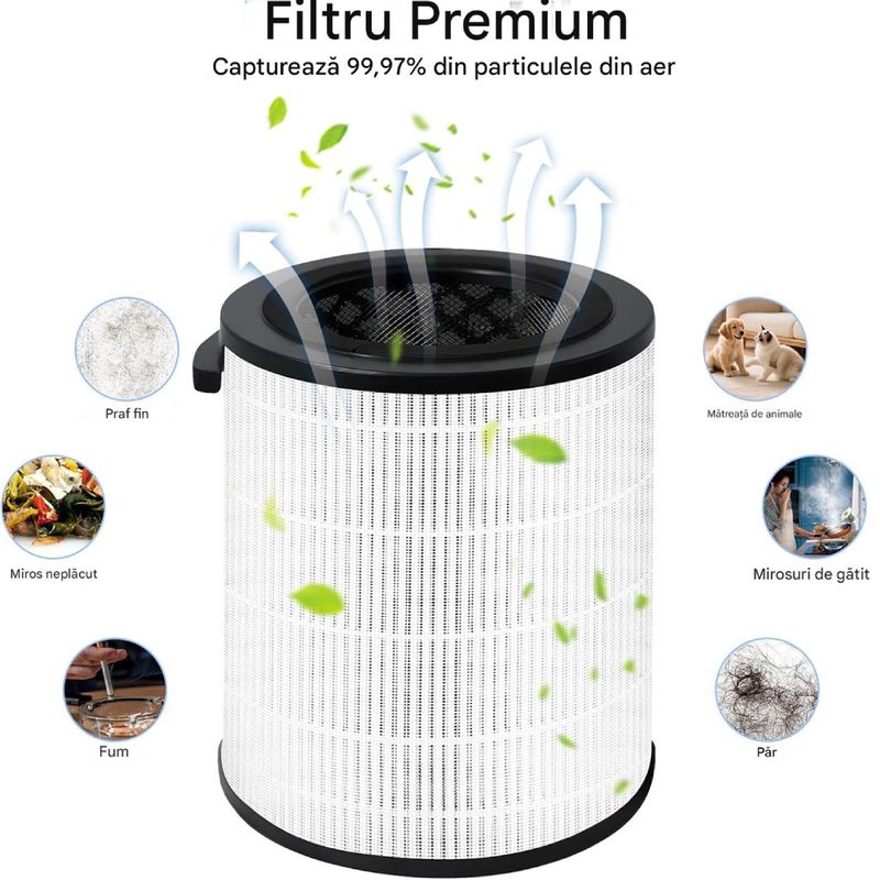Electronice si Electrocasnice - Ingrijirea locuintei - Accesorii aparate pentru ingrijirea locuintei - Filtru PAA-home compatibil cu Philips AMF865 AMF867 AMF870 AMF872 AMF765 FYM860, filtrare eficienta aer curat - Infinity.ro