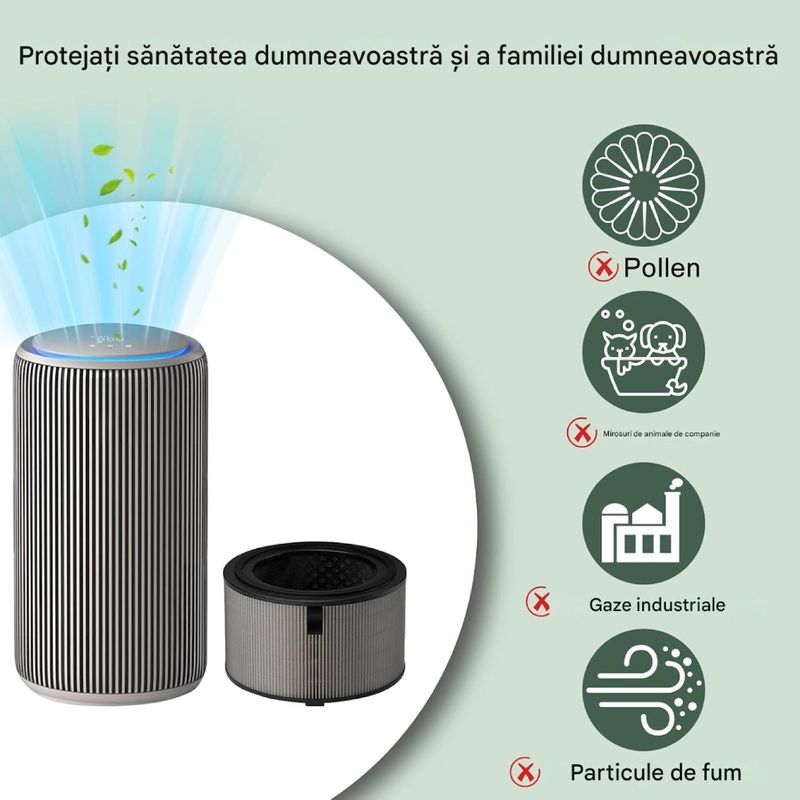 Electronice si Electrocasnice - Ingrijirea locuintei - Accesorii aparate pentru ingrijirea locuintei - Filtru PAA-home compatibil cu purificatoarele Philips Seria 4200 AC4220 AC4221 FY4200/30, filtrare HEPA si carbon activ - Infinity.ro