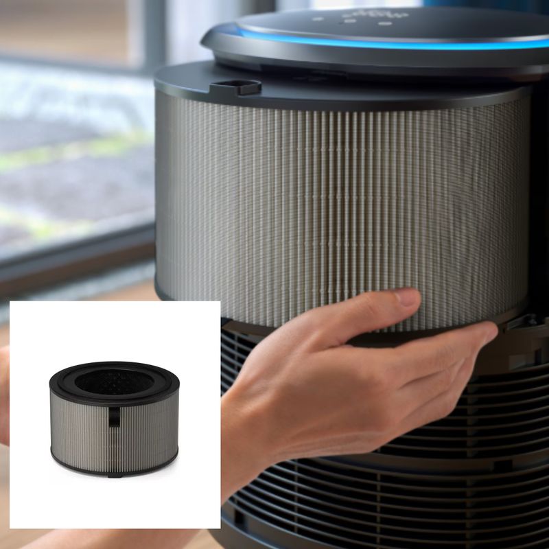 Electronice si Electrocasnice - Ingrijirea locuintei - Accesorii aparate pentru ingrijirea locuintei - Filtru PAA-home compatibil cu purificatoarele Philips Seria 4200 AC4220 AC4221 FY4200/30, filtrare HEPA si carbon activ - Infinity.ro