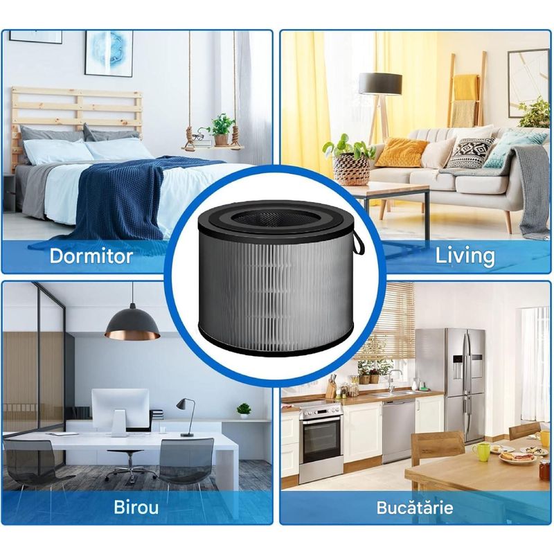 Electronice si Electrocasnice - Ingrijirea locuintei - Accesorii aparate pentru ingrijirea locuintei - Filtru PAA-home compatibil cu purificatoarele Philips Seria 4200 AC4220 AC4221 FY4200/30, filtrare HEPA si carbon activ - Infinity.ro