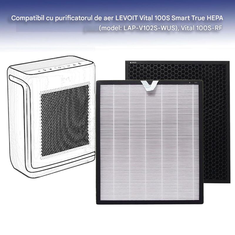 Electronice si Electrocasnice - Ingrijirea locuintei - Accesorii aparate pentru ingrijirea locuintei - Filtru PAA-home compatibil cu Levoit Vital 100S LAP-V102S-WEU, filtrare HEPA H13 si carbon activ - Infinity.ro