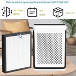 Electronice si Electrocasnice - Ingrijirea locuintei - Accesorii aparate pentru ingrijirea locuintei - Filtru PAA-home compatibil cu Levoit Vital 100S LAP-V102S-WEU, filtrare HEPA H13 si carbon activ - Infinity.ro