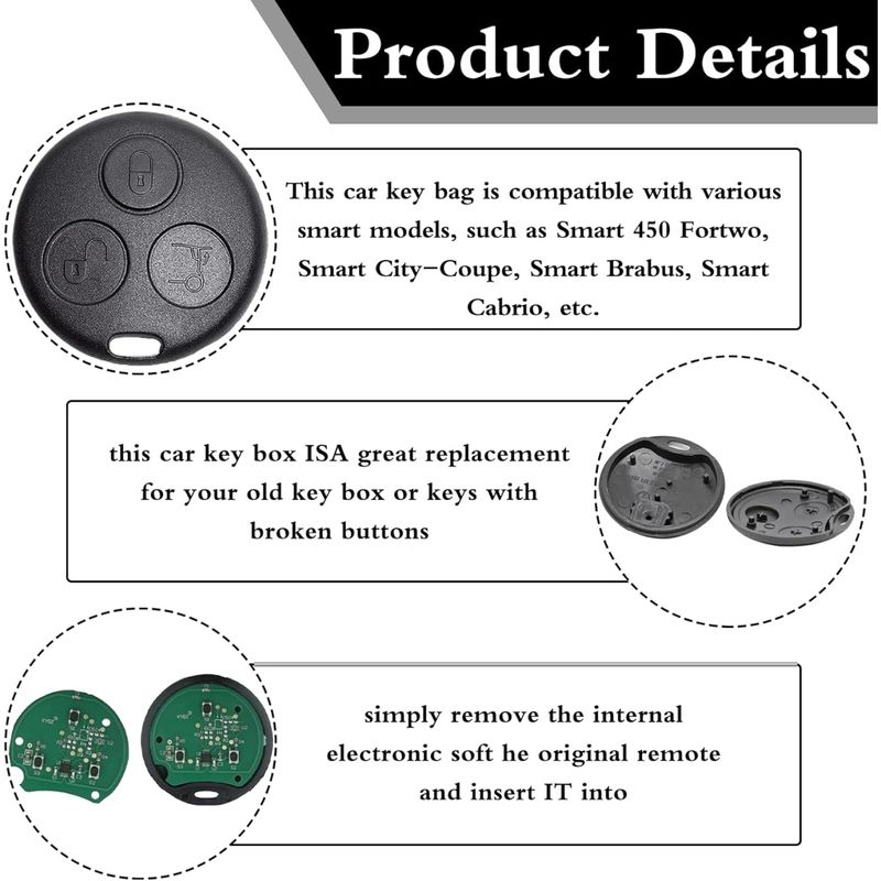 Auto si Moto - Piese auto si accesorii - Caroserie - Usi auto si accesorii - Carcasa cheie telecomanda Techstar compatibila Smart Fortwo 450/City-Coupe/Cabrio, Roadster, Forfour, 3 butoane, neagra - Infinity.ro