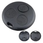 Auto si Moto - Piese auto si accesorii - Caroserie - Usi auto si accesorii - Carcasa cheie telecomanda Techstar compatibila Smart Fortwo 450/City-Coupe/Cabrio, Roadster, Forfour, 3 butoane, neagra - Infinity.ro