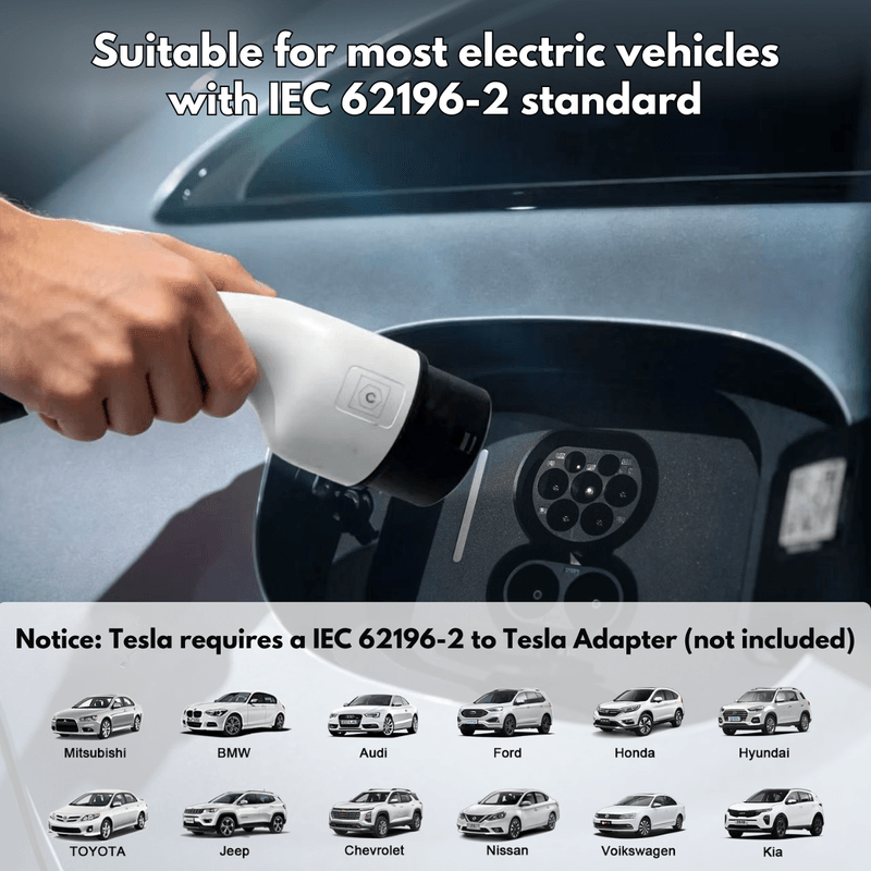Auto si Moto - Statii de incarcare si accesorii - Statii de incarcare masini electrice - Statie incarcare Auto Smart, masina electrica, 7kW / 230V, 8-10-13-16-32°, Type 2 (IEC 62196-2), perete/stalp, Aplicatie - Infinity.ro