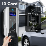 Auto si Moto - Statii de incarcare si accesorii - Statii de incarcare masini electrice - Statie incarcare Auto Smart, masina electrica, 7kW / 230V, 8-10-13-16-32°, Type 2 (IEC 62196-2), perete/stalp, Aplicatie - Infinity.ro