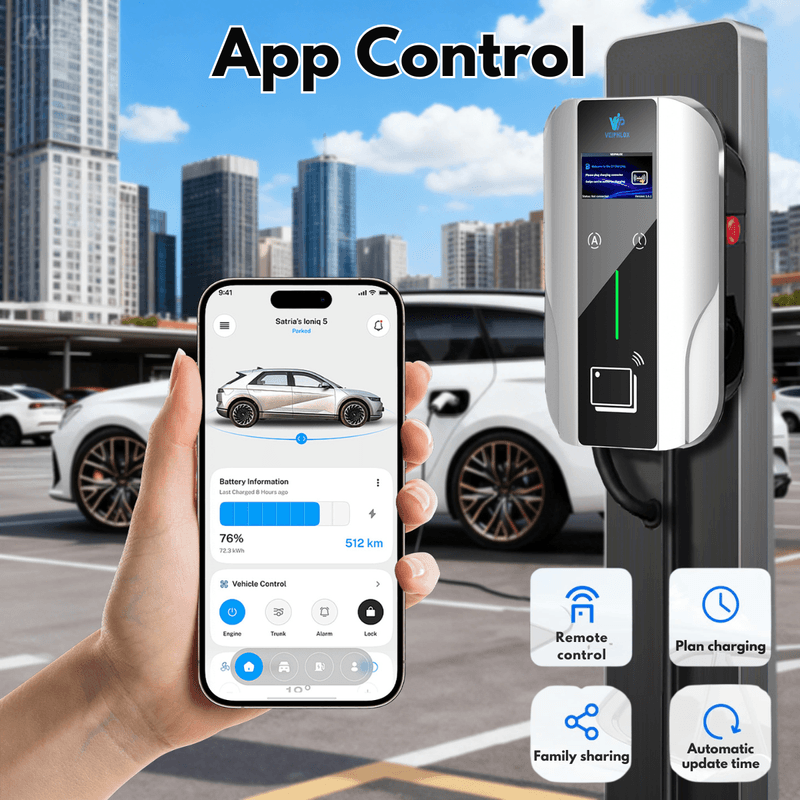 Auto si Moto - Statii de incarcare si accesorii - Statii de incarcare masini electrice - Statie incarcare Auto Smart, masina electrica, 7kW / 230V, 8-10-13-16-32°, Type 2 (IEC 62196-2), perete/stalp, Aplicatie - Infinity.ro