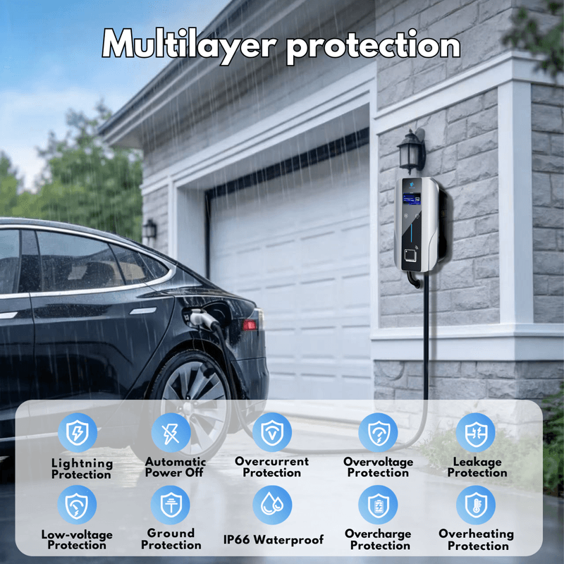 Auto si Moto - Statii de incarcare si accesorii - Statii de incarcare masini electrice - Statie incarcare Auto Smart, masina electrica, 7kW / 230V, 8-10-13-16-32°, Type 2 (IEC 62196-2), perete/stalp, Aplicatie - Infinity.ro