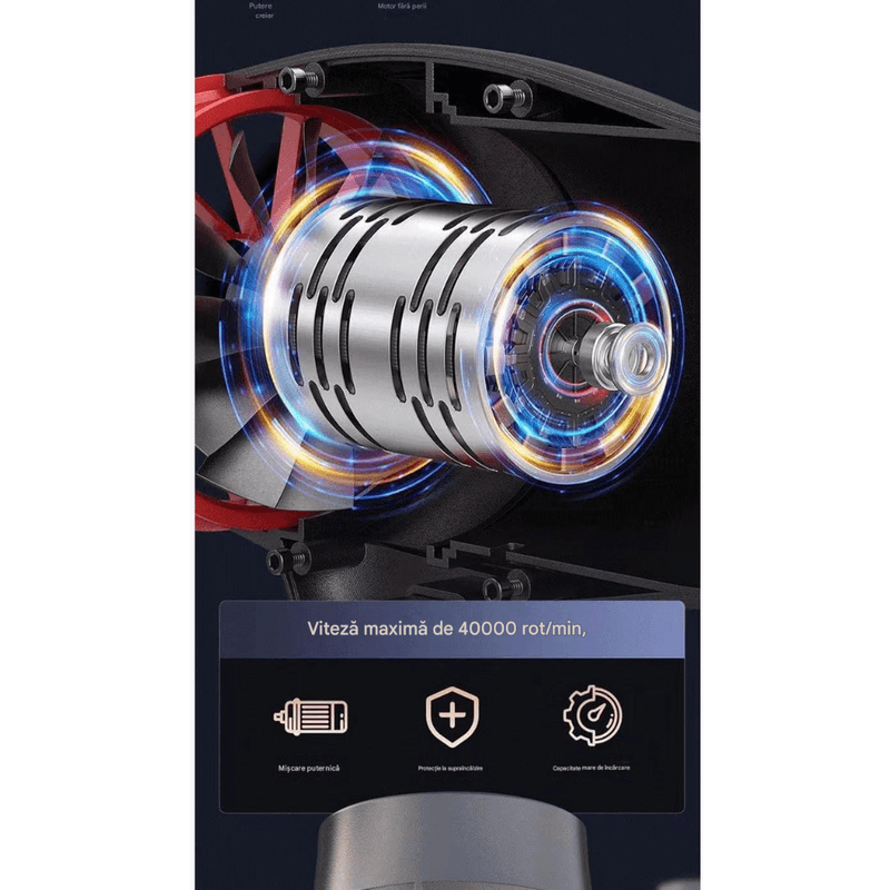 Casa si Gradina - Gradinarit si plante - Utilaje gradina - Aspiratoare, suflante si tocatoare - Suflanta Arvada AeroFlux, portabila, 40000 RPM, 2000kW, negru, cu 2 acumulatori lithium - Infinity.ro