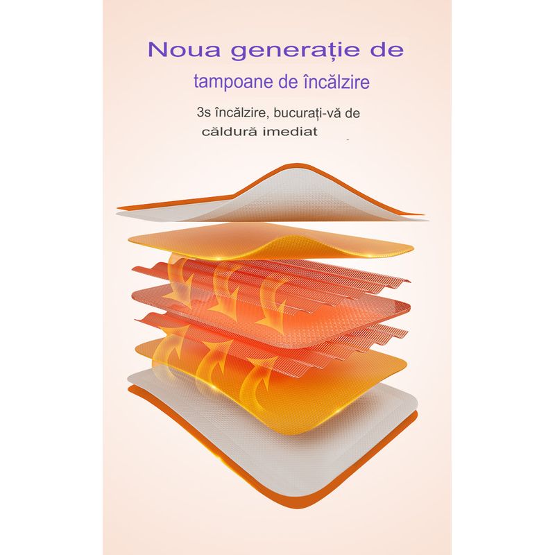 Ingrijire personala si Cosmetice - Sanatate si wellness - Articole wellness - Aparate si dispozitive de masaj - Centura Masaj si Incalzire Arvada® Relief, Anti Dureri Menstruale, 3 Trepte Vibratii, Portabil, Acumulator, Talie, Alb - Infinity.ro