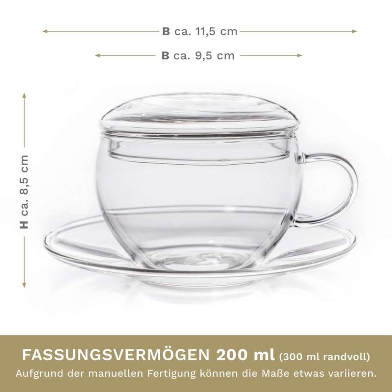 Casa si Gradina - Bucatarie si vesela - Cani si pahare - Cani si cesti - Set 2 cani din sticla Creano, 200 ml, cu farfurioara si capac, pentru ceai si cappuccino - Infinity.ro