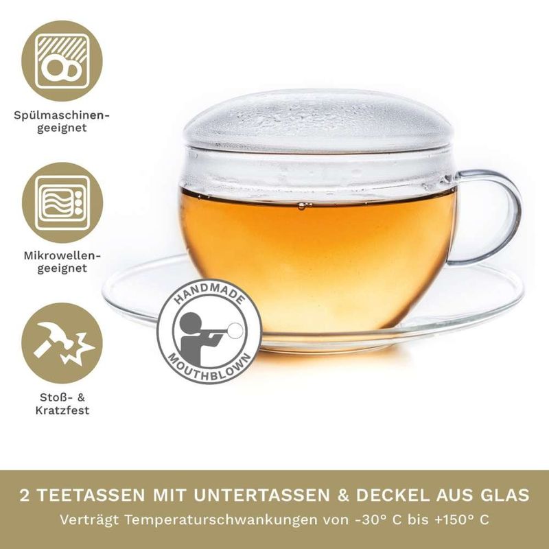 Casa si Gradina - Bucatarie si vesela - Cani si pahare - Cani si cesti - Set 2 cani din sticla Creano, 200 ml, cu farfurioara si capac, pentru ceai si cappuccino - Infinity.ro