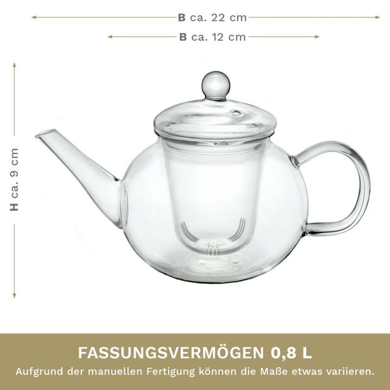 Casa si Gradina - Bucatarie si vesela - Vase pentru gatit - Ceainice si infuzoare - Ceainic din sticla Creano, 0,8 L, cu infuzor din sticla si capac, pentru ceai vrac - Infinity.ro