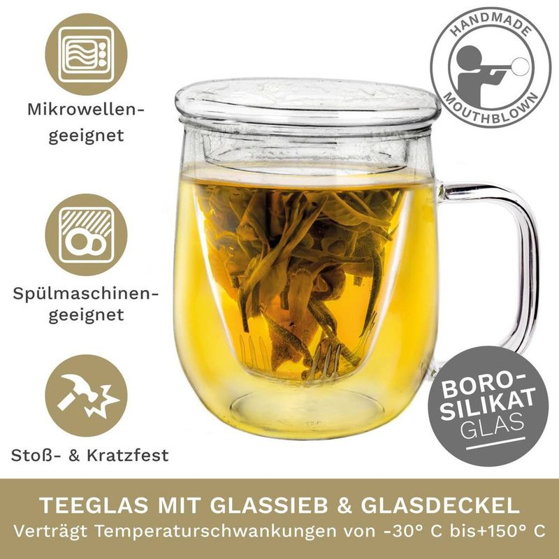 Casa si Gradina - Bucatarie si vesela - Vase pentru gatit - Ceainice si infuzoare - Cana pentru ceai Creano, 450 ml, sticla borosilicata, cu infuzor si capac din sticla - Infinity.ro