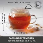 Casa si Gradina - Bucatarie si vesela - Vase pentru gatit - Ceainice si infuzoare - Cana pentru ceai Creano Jumbo, 450 ml, sticla borosilicata, cu maner - Infinity.ro