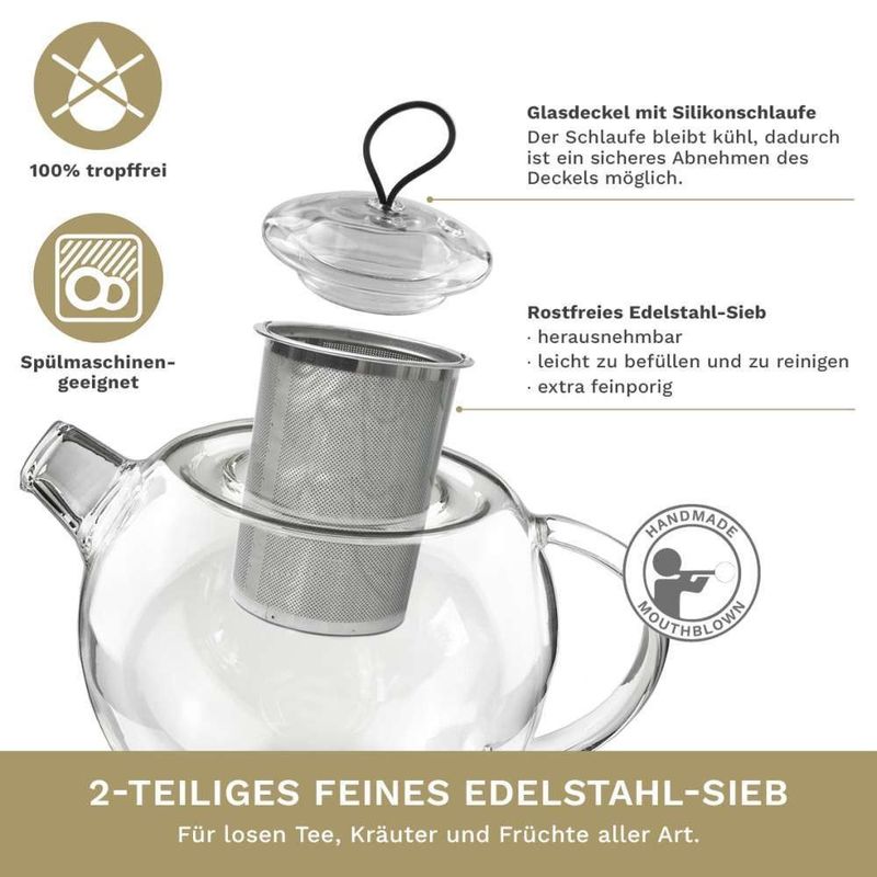 Casa si Gradina - Bucatarie si vesela - Vase pentru gatit - Ceainice si infuzoare - Ceainic din sticla Creano Jumbo, 2 L, cu infuzor din inox si capac - Infinity.ro