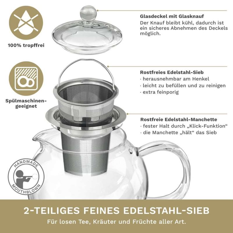 Casa si Gradina - Bucatarie si vesela - Vase pentru gatit - Ceainice si infuzoare - Ceainic din sticla Creano All-in-One, 1,3 L, cu infuzor din inox si capac, anti-picurare - Infinity.ro