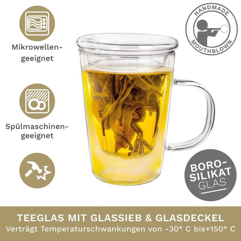 Casa si Gradina - Bucatarie si vesela - Vase pentru gatit - Ceainice si infuzoare - Cana pentru ceai Creano, 400 ml, sticla borosilicata, cu infuzor si capac din sticla - Infinity.ro