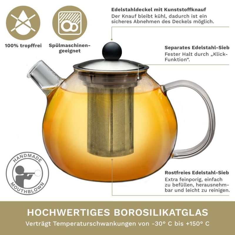 Casa si Gradina - Bucatarie si vesela - Vase pentru gatit - Ceainice si infuzoare - Ceainic din sticla Creano, 1 L, cu sita din inox si capac, pentru ceai vrac - Infinity.ro