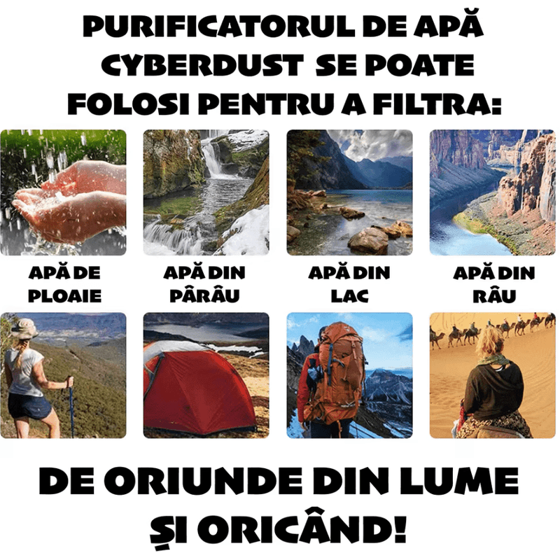 Casa si Gradina - Bucatarie si vesela - Ustensile bucatarie - Cani filtrante si accesorii - Purificator de apa CYBERDUST, 5 Etape de filtrare, Filtrare apa de ploaie, rau, parau, lac, Certificat SGS, 750ml - Infinity.ro