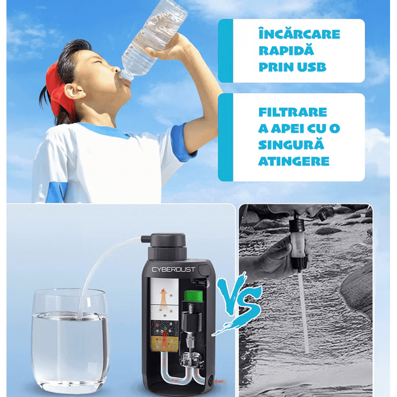 Casa si Gradina - Bucatarie si vesela - Ustensile bucatarie - Cani filtrante si accesorii - Purificator de apa CYBERDUST, 5 Etape de filtrare, Filtrare apa de ploaie, rau, parau, lac, Certificat SGS, 750ml - Infinity.ro