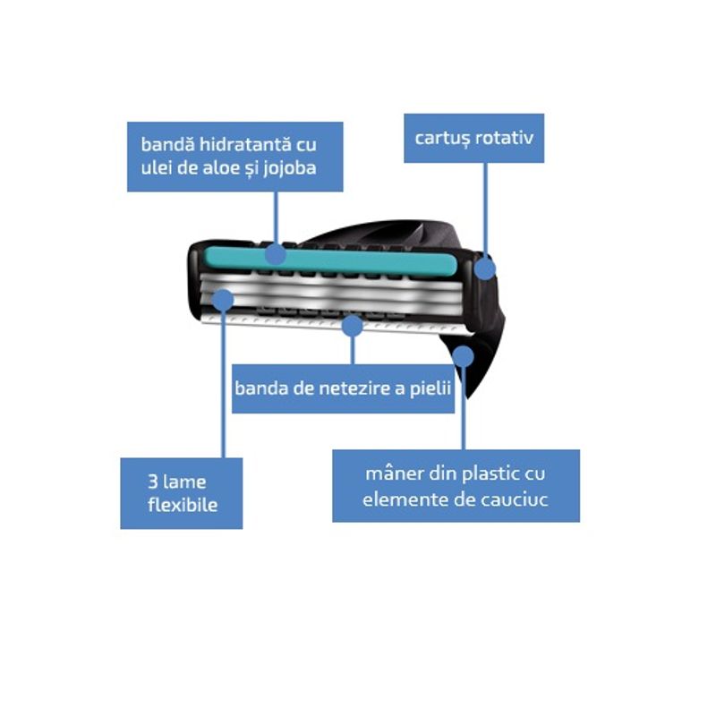 Ingrijire personala si Cosmetice - Aparate & accesorii ingrijire personala - Aparate de ras si tuns - Aparate de ras clasice - Aparat de ras de unica folosinta Wilkinson Extreme 3 Sensitive Comfort, Barbati, 8 buc - Infinity.ro