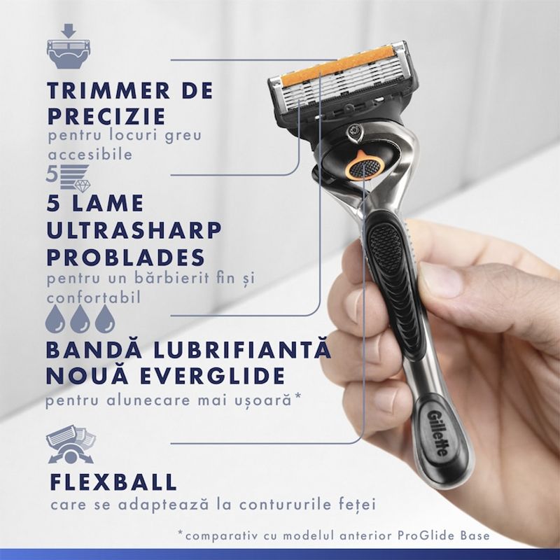 Ingrijire personala si Cosmetice - Aparate & accesorii ingrijire personala - Aparate de ras si tuns - Aparate de ras clasice - UEFA Champions League Special Edition Aparat de ras Gillette ProGlide + 4 rezerve, Suport aparat de ras - Infinity.ro