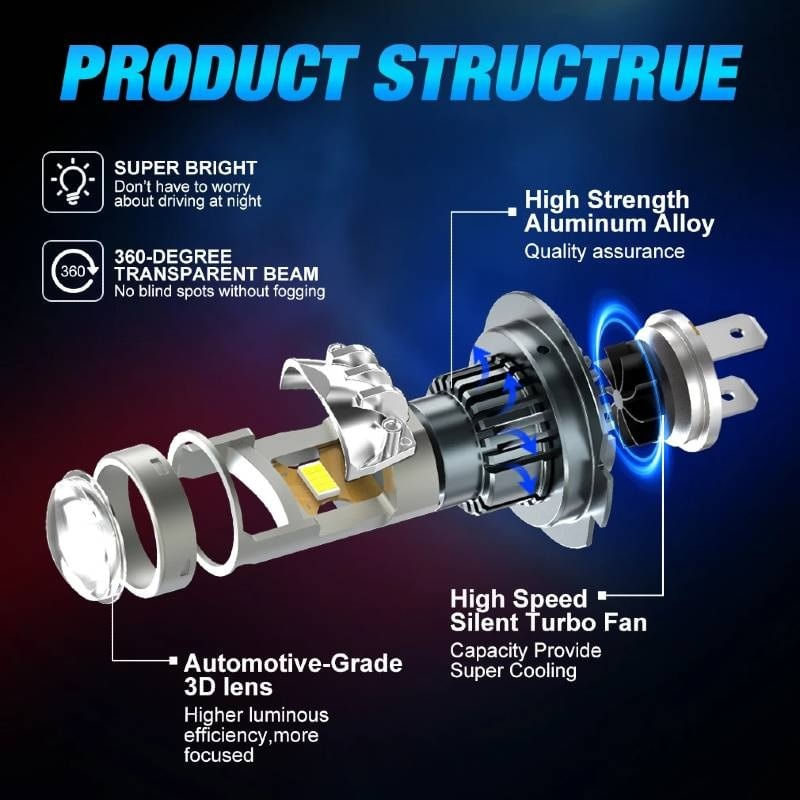 Auto si Moto - Electrice auto - Iluminare si semnalizare - Becuri auto - Set 2 becuri auto LED H7 cu lupa si ventilator, CANBUS fara eroare in bord, Putere 150W, Lumina alb-rece 6500K - Infinity.ro