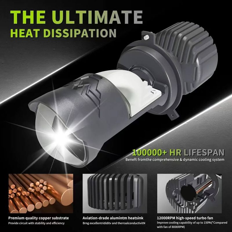 Auto si Moto - Electrice auto - Iluminare si semnalizare - Becuri auto - Set de 2 becuri proiector H4 Bi-Led Xentech Light A78 9-32V 6000k 180w - Infinity.ro