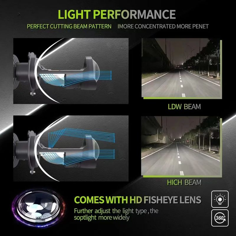 Auto si Moto - Electrice auto - Iluminare si semnalizare - Becuri auto - Set de 2 becuri proiector H4 Bi-Led Xentech Light A78 9-32V 6000k 180w - Infinity.ro