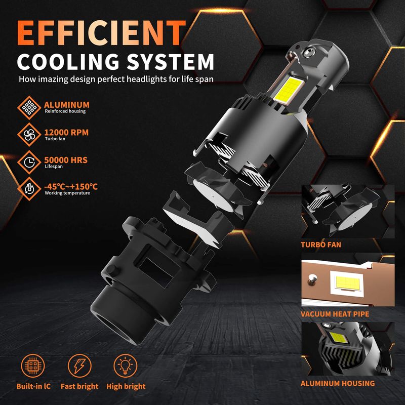 Auto si Moto - Electrice auto - Iluminare si semnalizare - Becuri auto - Set de Becuri LED D2S/R Xentech Light Canbus 100W 6000K 10000LM set - Infinity.ro