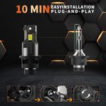 Auto si Moto - Electrice auto - Iluminare si semnalizare - Becuri auto - Set de Becuri LED D2S/R Xentech Light Canbus 100W 6000K 10000LM set - Infinity.ro