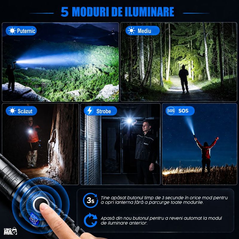 Sport si Outdoor - Camping - Articole solare camping - Lampi si lanterne camping - Lanterna LED cu zoom Linomag®, 5000mAh, USB-C, 5 moduri, IP67, display digital, power bank, negru - Infinity.ro