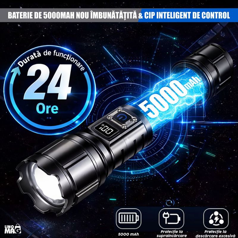 Sport si Outdoor - Camping - Articole solare camping - Lampi si lanterne camping - Lanterna LED cu zoom Linomag®, 5000mAh, USB-C, 5 moduri, IP67, display digital, power bank, negru - Infinity.ro