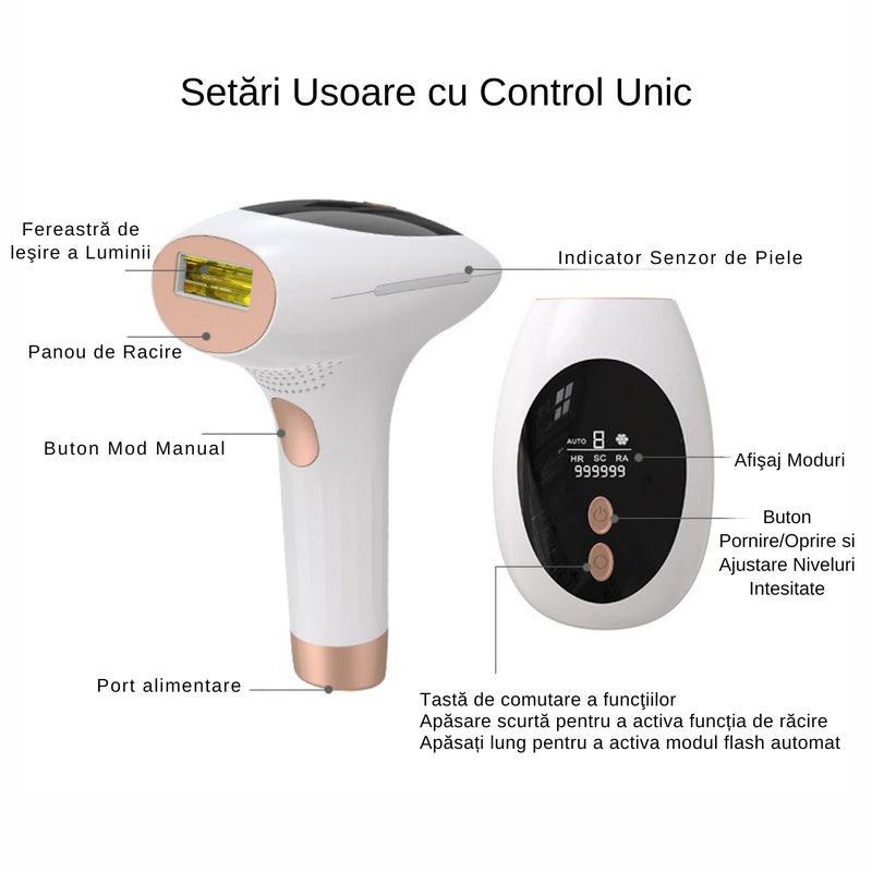 Ingrijire personala si Cosmetice - Aparate & accesorii ingrijire personala - Epilatoare si accesorii - Epilatoare - Epilator IPL Multifunctional, 8 Niveluri de Energie, Moduri HR/SC/RA, 999.999 Impulsuri, Epilare Definitiva Fara Durere - Infinity.ro