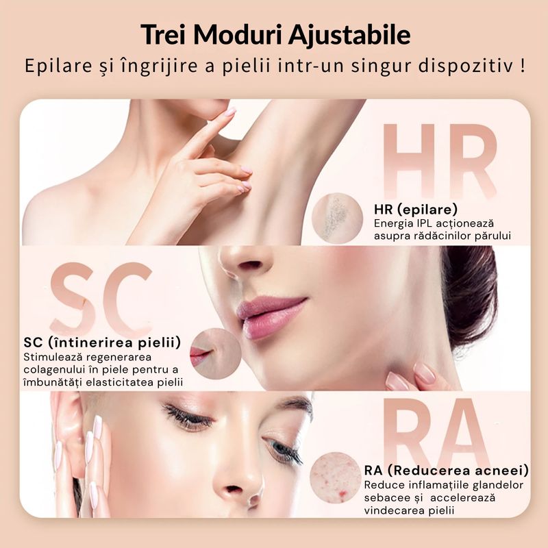 Ingrijire personala si Cosmetice - Aparate & accesorii ingrijire personala - Epilatoare si accesorii - Epilatoare - Epilator IPL Multifunctional, 8 Niveluri de Energie, Moduri HR/SC/RA, 999.999 Impulsuri, Epilare Definitiva Fara Durere - Infinity.ro