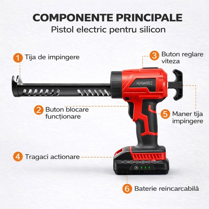 Casa si Gradina - Constructii - Scule electrice si accesorii - Pistoale de lipit - Pistol electric pentru silicon HAWIRE, 20V, 4 viteze reglabile, 300kg/s, 2Ah - Infinity.ro