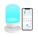 Casa si Gradina - Corpuri si surse de iluminat - Veioze si lampi - Lampi de veghe copii - Dispozitiv Sunete Albe, Aparat White Noise, 34 Sunete, Portabil & Reincarcabil, Lumina Veghe 7 Culori, Aplicatie Mobil, - Infinity.ro