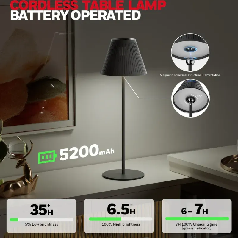 Casa si Gradina - Corpuri si surse de iluminat - Veioze si lampi - Veioze - Lampa LED Honeywell, Iluminare LED Sunturalux™,  Reincarcabila USB-C, Dimabila, 5200mAh, RGB 9 culori + 4 moduri lumina - Infinity.ro