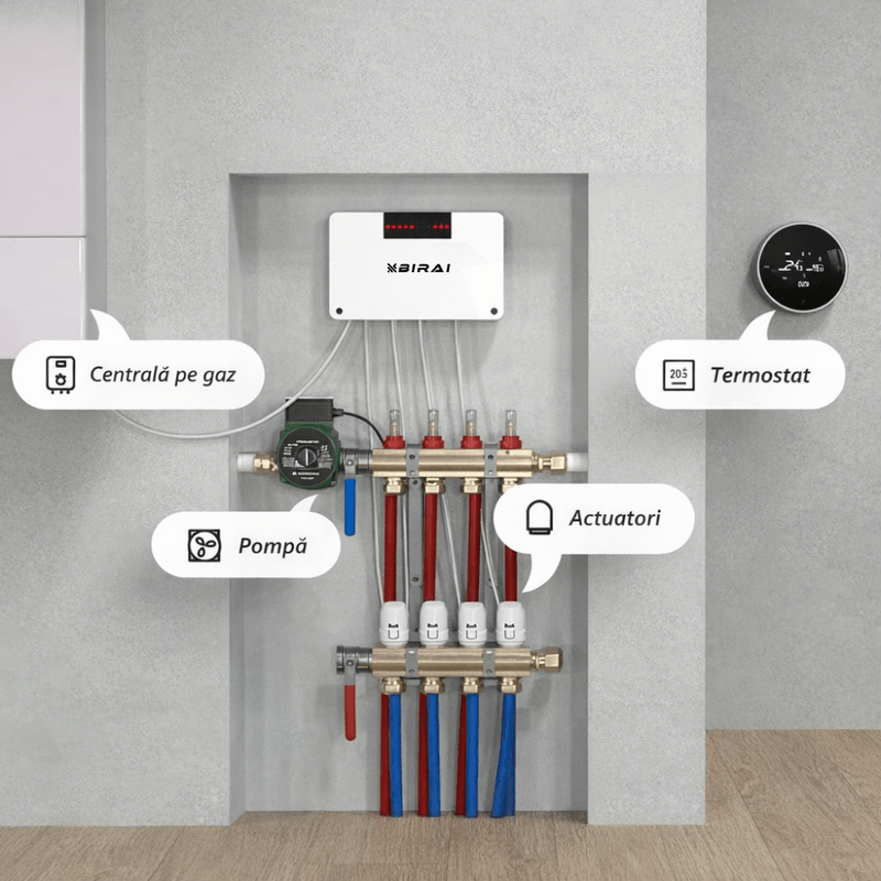 Casa si Gradina - Termice - Centrale termice si accesorii - Accesorii incalzire - BIRAI SmartHeat Hub RF Wireless, WiFi Heating Controller, Boiler & Pump Compatible, Smart Home, White - Infinity.ro