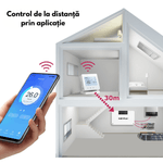 Casa si Gradina - Termice - Centrale termice si accesorii - Accesorii incalzire - BIRAI SmartHeat Hub RF Wireless, WiFi Heating Controller, Boiler & Pump Compatible, Smart Home, White - Infinity.ro