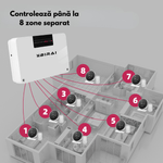 Casa si Gradina - Termice - Centrale termice si accesorii - Accesorii incalzire - BIRAI SmartHeat Hub RF Wireless, WiFi Heating Controller, Boiler & Pump Compatible, Smart Home, White - Infinity.ro