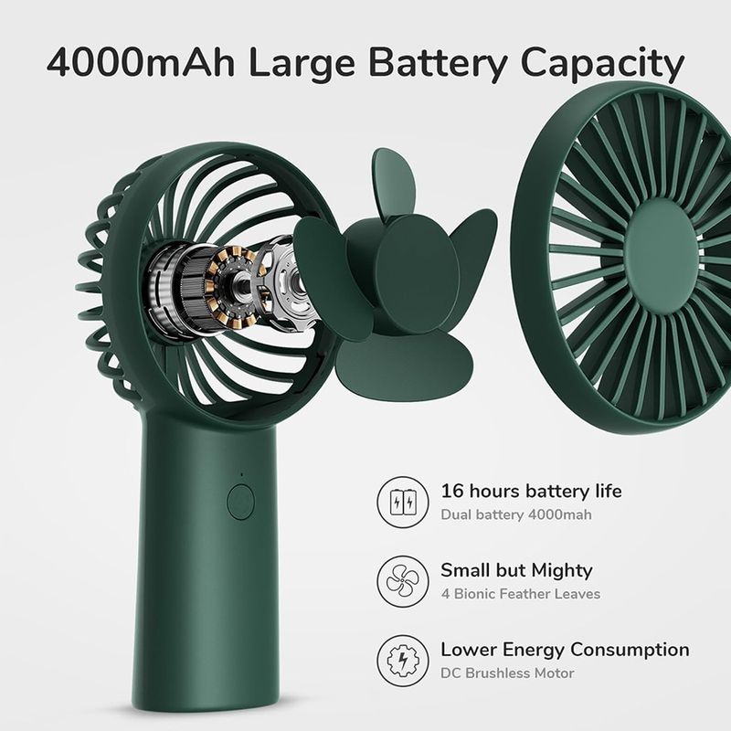 Electronice si Electrocasnice - Climatizare si sisteme de incalzire - Aparate racire aer - Ventilatoare - Ventilator Portabil 4000mAh - JisuLife (FA20X) - Deep Green - Infinity.ro